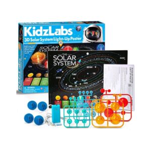 Sistema Solar Electrónico